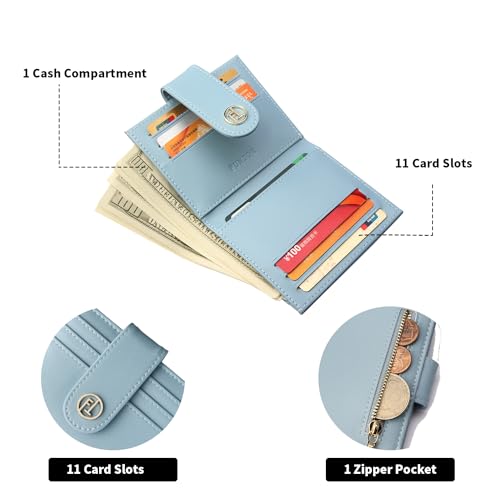 FUNTOR Small Wallets for Women,Ladies Slim Bifold Credit Card Holder with Zipper Coin Pocket(Blue)2