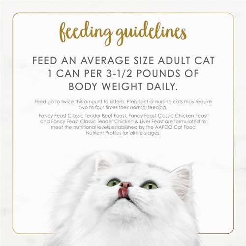 Fancy Feast Purina Chicken & Beef Wet Cat Variety Pack (24) 3oz Cans - image 6