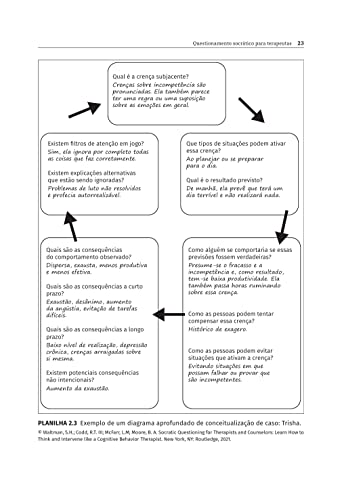 Questionamento Socrático para Terapeutas: Aprenda a Pensar e a Intervir como um Terapeuta Cognitivo-