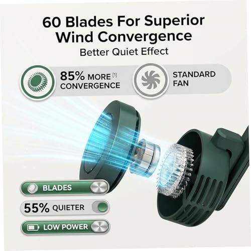 Mini ventilateur portable à clipser sans pales pour chemise et taille - 8