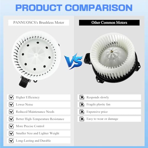 Image of Blower Motor 700237 Compatible with 2009-2014 Ford F150 2009-2017 Ford Expedition AC Heater Blower Motor HVAC Replaces# AL1Z19805A AL1Z19805B CL1Z19805A