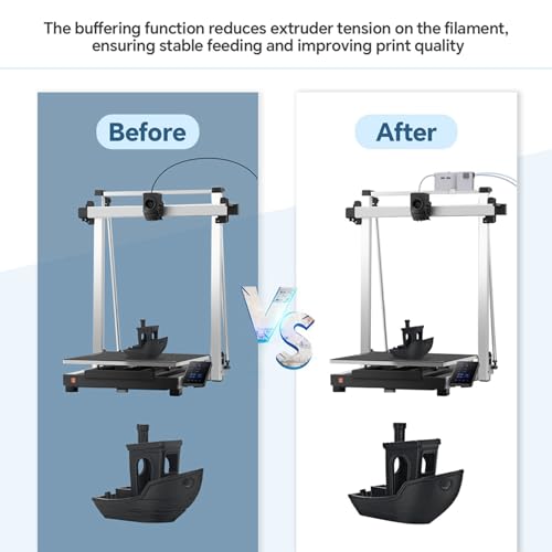Tampon de filament haut de gamme pour impression 3D continue avec alimentation et commutation fluides