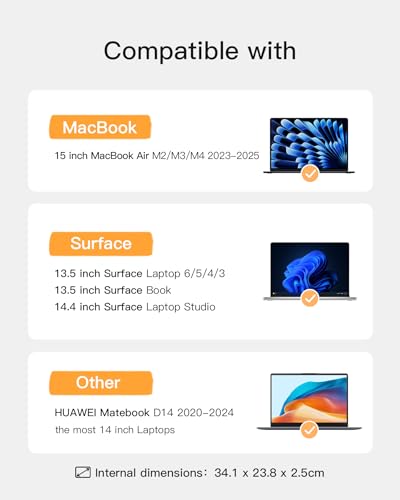 Image of Inateck 360 Protection 14 inch Water-resistant Laptop Sleeve Bag Compatible with Most 14 inch Laptops.