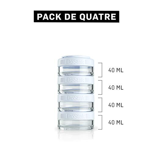 Proteínas, Imagen adicional