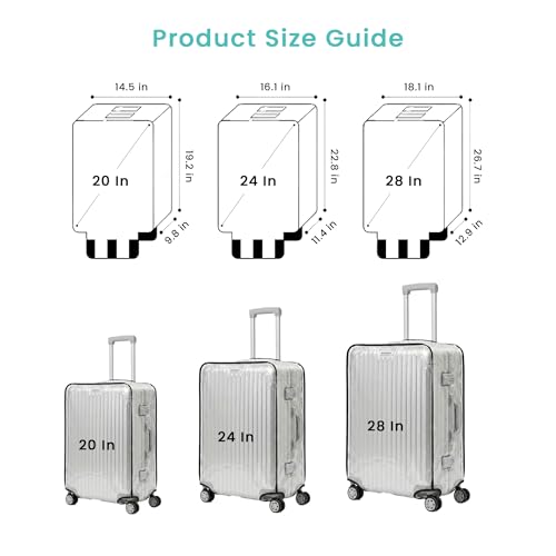 Image of Roughhouse Luggage Cover Set of 3 - Trolley Bag Cover Waterproof, Dustproof, Transparent PVC Suitcase Cover for 20, 24, 28 Inch Trolley Bag | Handle & Trolley Cutout, Travel Bag Cover for Men & Women