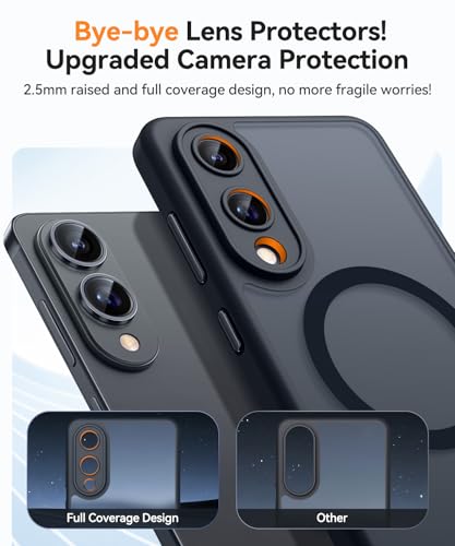 Image of CANSHN Designed for Samsung Galaxy S25 Edge Case (2025) [Full Camera Protection] [Compatible with Magsafe] Translucent Matte Back Protective Phone Cover, Black