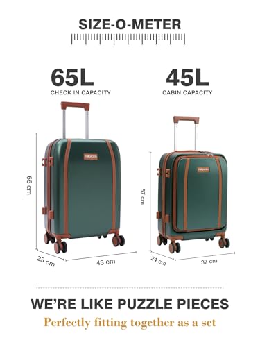 Image of FUR JADEN The Wayfarer Polycarbonate Travel Luggage Suitcase with 8 StealthTech Silent Shock Absorbing Wheels, TSA Lock & Aviation Grade Telescopic Trolley (Forest Green, TechPro Set)