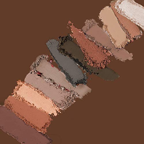 Ojos, Home Imagen adicional