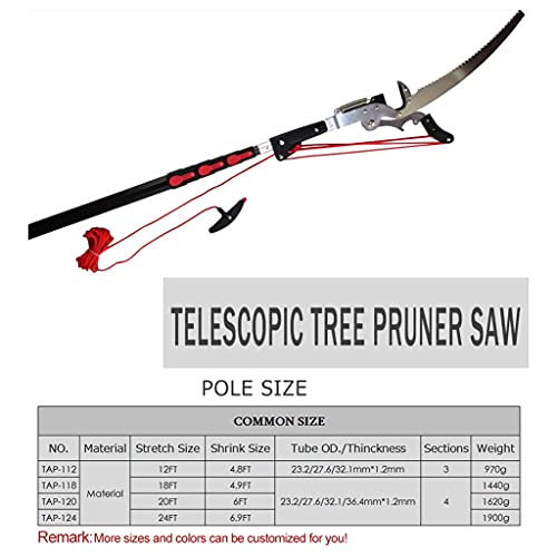 29 in. Green Thumb Medium Duty Bypass Lopper