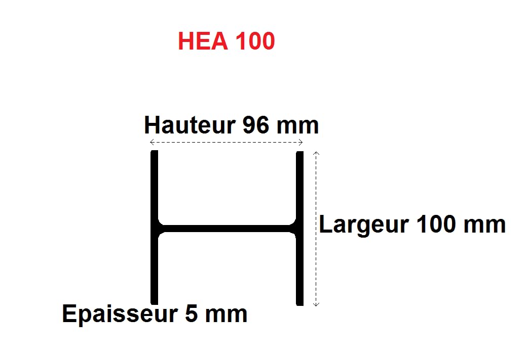 LeMétal – HEA 100 sur platine (80 cms) - Longueur au choix de 20 à 300 cms