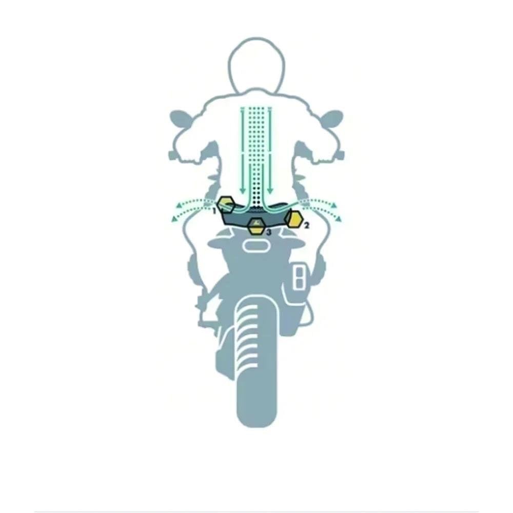 Accessori motociclette Per LONCIN Per VOGE 800DSX DS 800X DS 800X DSX800 Rally 2025- Coprisella Traspirante Per Moto Coprisella Ad Aria Calda Parti di ricambio