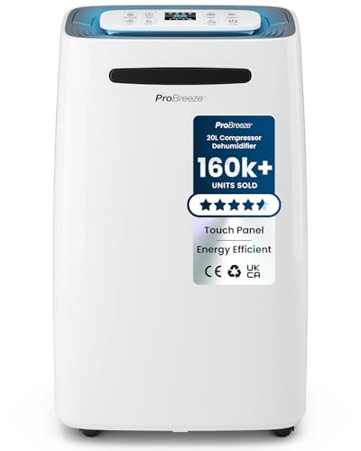 desiccant-dehumidifier