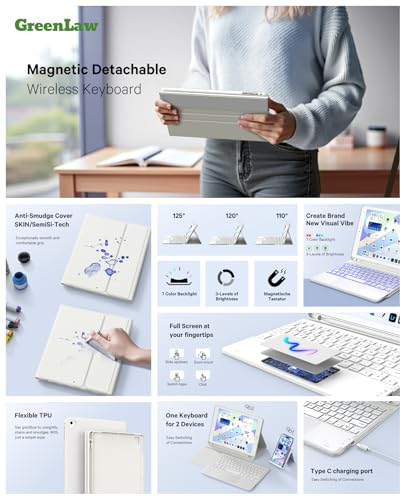 Image of GreenLaw Keyboard case for iPad 9.7 inch, iPad 6th Gen (2018), iPad 5th Gen (2017), iPad Air 2 (2014), 7 Color Backlit, Support 2 BT Devices, Touchpad Keyboard iPad Pro 9.7, White