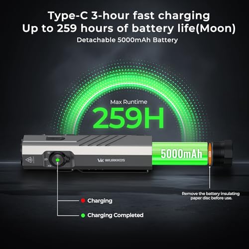 Image of Wurkkos HD05 Flat EDC Flashlight, 3100 Lumens 4-in-1 LED Rechargeable Flashlight with UV, Red Light & Foldable Rotatable Side Light, USB-C High Lumens Flashlights, IPX6 for Camping,Outdoor,Work