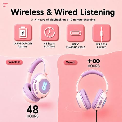 MuGo Kids Bluetooth Headphones with Colorful LED Bunny Lights, Foldable Over Ear Headphones Built-in Mic, 85dB Safe Volume Stereo Headset for Girls Boys Children, Wireless & Wired 2-in-1 Support TF - Image 8