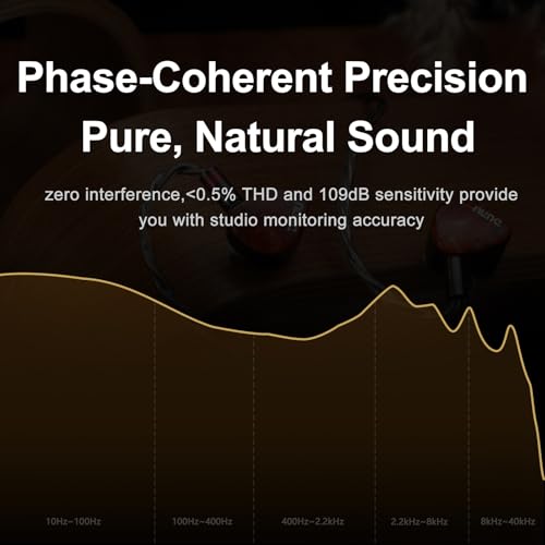 Image of HiFiGo DUNU x Gizaudio Da Vinci IEMs 2DD+4BA Hybrid Drivers in Ear Monitor, 5-Way Frequency Crossover HiFi Wired Earbuds with 3.5 /4.4mm Detachable Cable for Musician Audiophile (Da Vinci)