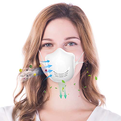 ALROCKET 4-Ply Electric Purifier, Rechargable Respirator, Activated Carbon Protect Layer