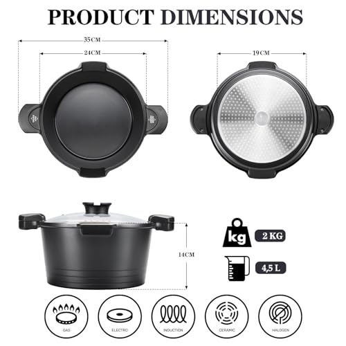 Miniatura 6 de Rossetto Olla Para Pasta 24 Cm, 4,5 L , Revestimiento Antiadherente, Aluminio Fundido Para Todas Las Luces De Inducción, Negro