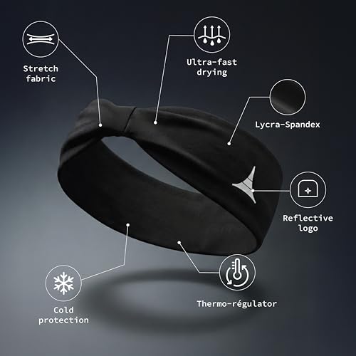 Image of French Fitness Revolution - Stretchy Sports Headband for Men & Women - Guys Sweatband for Running, Cycling, Basketball, Yoga, Fitness - Moisture Wicking Workout Hairband - Made in Europe
