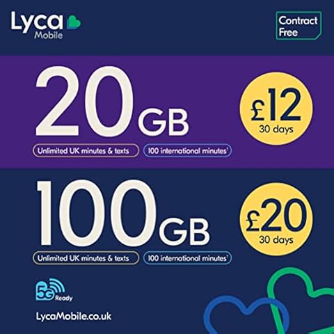 Lycamobile blank SIM No-contract SIM is ready and waiting for your next plan £1 Cover