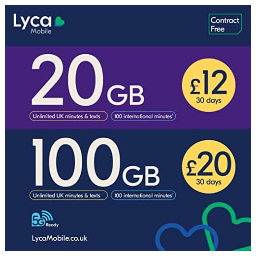 Lycamobile No-Contract Blank SIM Card