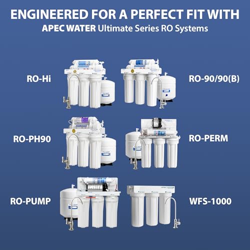 Image of APEC Water Systems FILTER-SET APEC Water Ultimate High Capacity Pre-Filter Set