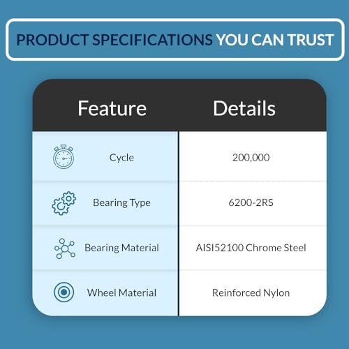 image for PGN BEARINGS PGN 2