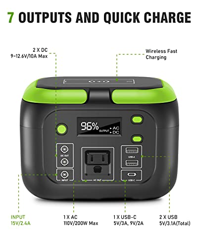 200W Portable Power Station, SinKeu 42000mAh Solar Generator With 110V AC Outlet, DC, USB C, USB QC3.0, 155Wh Backup Battery Pack Power Supply for Camping Essential Road Trip Home Outdoor Emergency