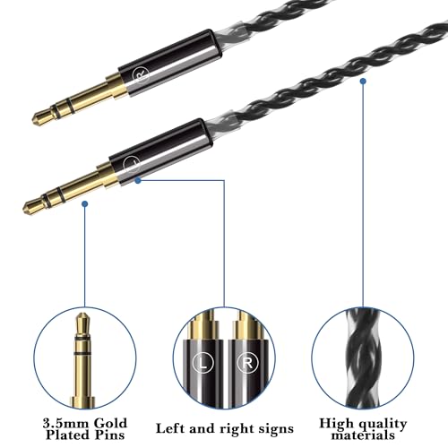 Cable de Audio XLR Linkidea 1.5 m para Auriculares miniatura 3
