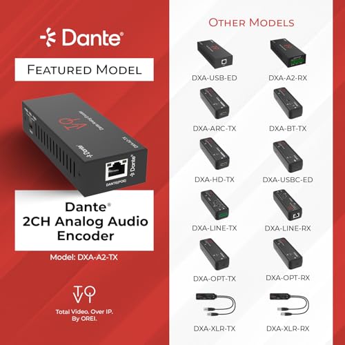 Encodeur analogique ToVi Dante DXA-A2-TX convertisseur 24 bits AES67 - 4