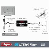 Labgear B00CAM0E6Q lato 2