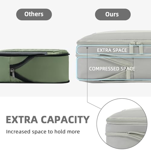 Image of BAGAIL 4 Set /6 Set /8 Set Compression Packing Cubes Travel Accessories Expandable Packing Organizers (Square Mesh, 06-Grey)