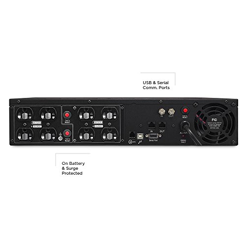 Build My PC, PC Builder, CyberPower OR2200PFCRT2UA