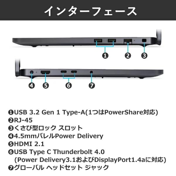 Amazon.co.jp: 【MS Office H&B搭載】Dell Pro 14 Windows11 Pro 64bit