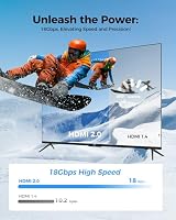 Silkland HDMI Kabel 0.5M 4K@60Hz 2K@144Hz,ARC, HDR, UHD, 18Gbps High Speed – Ansicht 4