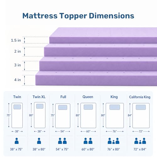 Image of Sweetcrispy Mattress Topper Full, 2 Inch Cooling Gel Memory Foam Mattress Pad for Pressure Relief, Breathable Bed Topper for Back Pain, Sleeper Sofa RV Camper, CertiPUR-US Certified