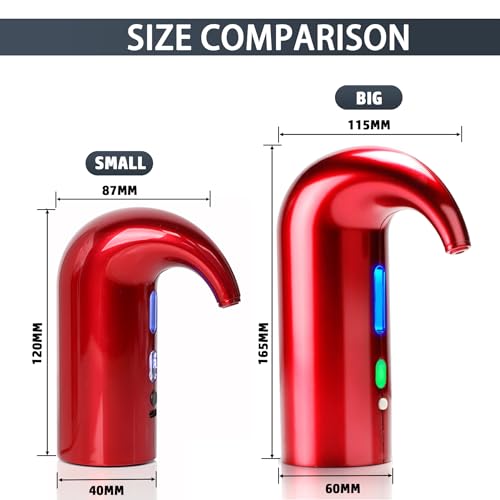 Wine Aerator and Dispenser Set