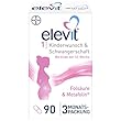 ELEVIT Kinderwunschvitamine