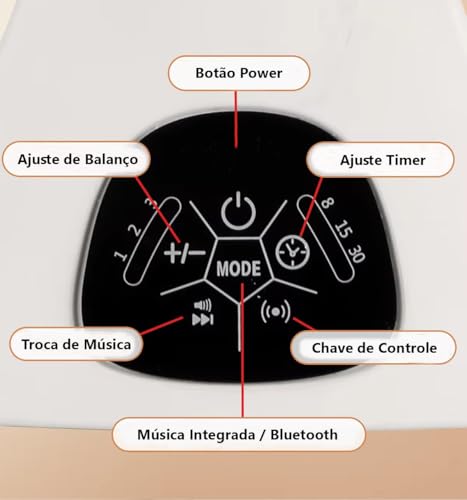Cadeira de Balanço Musical Bluetooth para Bebê até 18kg Multmaxx (Cinza)