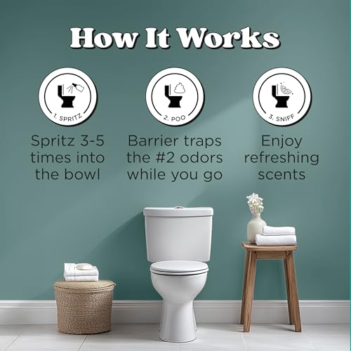 Image of Poo-Pourri Cypress Woods Pocket Sprayer Before-You-Go Toilet Spray - Instantly Trap Bathroom Odor - Plant Based Ingredients & Essential Oils - No synthetic fragrance - Cypress, Pine, Fresh Air Scent