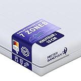 matelas 100x190 latex SOUTIEN FERME (H3) : Ce matelas propose un soutien ferme, adapté à ceux qui préfèrent un maintien plus structuré et stable. Il assure une sensation de solidité et un confort durable pour des nuits sereines.