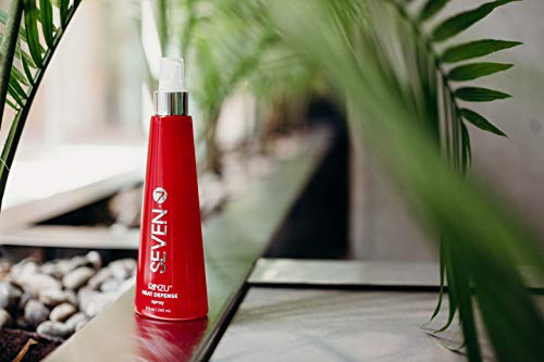 Seven Rinzu Heat Defense Spray, 8 Fl. Oz. #TOP4