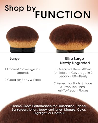 Ultra Large Blend & Blur Kabuki Brush for Body Leg Makeup Tattoo Cover Up Self Tanning, Self Tanner Brush for Self Tan, Back Tanning Applicator for Sunscreen Lotion Bronzers, Body Coverage Perfector - Image 4