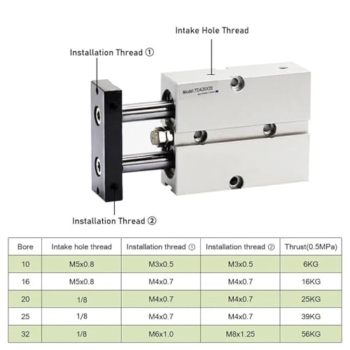 Vérin pneumatique double tige compact TN25x75 à haute précision - 5
