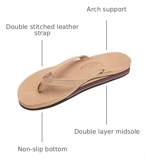 Image of Rainbow Sandals Women's Double Layer, Narrow Strap, Leather Sandals w /Arch