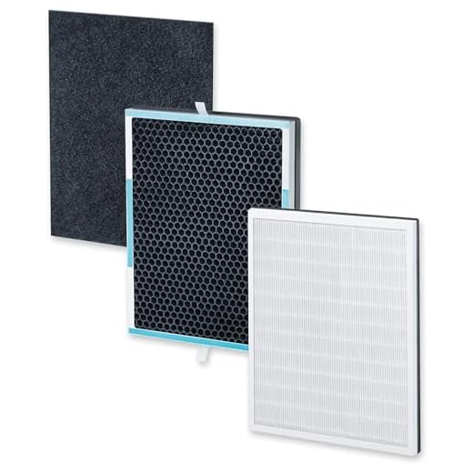 Beurer LR 500 Filter Nachkaufset, dreischichtiges Filtersystem, HEPA-Filter H13, Aktivkohlefilter, Vorfilter, für den Beurer Luftreiniger LR 500
