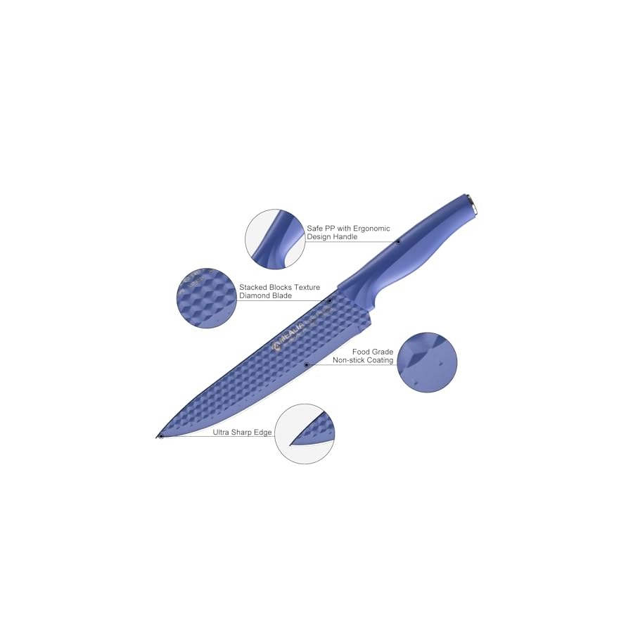 Mealia 6-Piece Kitchen Knife Set with Universal Knife Block, Non-stick Sharp Stainless Steel Knives, Ergonomical Design, Dishwasher Safe, Purple&Black