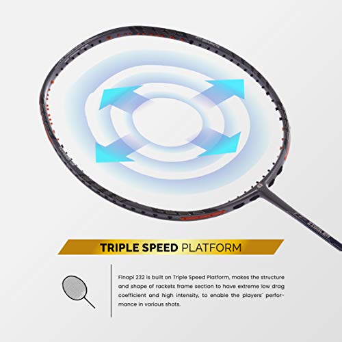 Image of Apacs Z-Ziggler (Unstrung, 38 LBS Max Tension) 6.4mm Slim Shaft | Made in Vietnam | 100% Japanese Graphite Badminton Racket with Free Full Cover | G2-4 1 /8 inches (Grey)