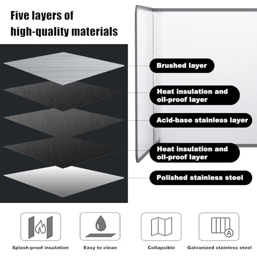 KOBSAINF 3 Sided Splatter Guard,Foldable Stainless Steel Oil Splatter Screens for Frying,Oil Splash Insulation Board,Nonstick Oil Splatter Guard Stove Heat Insulation Board for Cooking by KOBSAINF - Image 3