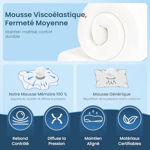 Oreiller ergonomique cervical contre le mal de dos et les réveils difficiles - 6
